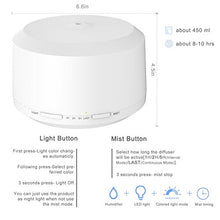 Load image into Gallery viewer, 450ML Essential Oil Diffuser with 8 LED Color Changing Lamps, ZOOKKI Aromatherapy Diffuser for Essential Oils with 4 Timer Settings and Waterless Auto Shut-off Feature for Large Room