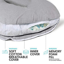 Load image into Gallery viewer, Milliard U Shaped Total Body Support Pillow Memory Foam with Washable Cover- 54 Inch (Cool Grey)