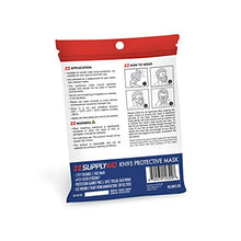 Load image into Gallery viewer, SupplyAID RRS-KN95-5PK KN95 Protective Mask, Protection Against PM2.5 Dust. Pollen and Haze-Proof, 5 Pack
