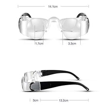 Load image into Gallery viewer, ElectroOptix Headband Magnifier Glasses,HDTV Screen 2.1X Elderly Long Distance Magnifying Glass,Vision aid