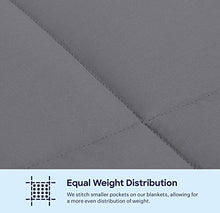 Load image into Gallery viewer, LUNA Adult Weighted Blanket | Individual Use - 15 lbs - 60x80 - Queen Size Bed | 100% Oeko-Tex Certified Cooling Cotton & Glass Beads | USA Designed | Heavy Cool Weight | Dark Grey