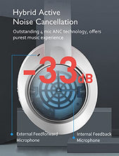 Load image into Gallery viewer, Hybrid Active Noise Cancelling Headphones, SuperEQ S1 Wireless Over Ear Bluetooth Headset, 45H Playtime, Hi-Res Audio, Deep Bass, Wireless & Wired 2-in-1 Ideal for Travel Home Office (White)