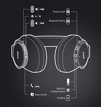 Load image into Gallery viewer, AKG (A Samsung Brand) N700NC M2 Over-Ear Foldable Wireless Headphones, Active Noise Cancelling Headphones - Black (US Version), 2.6, Model:GP-N700HAHCIWA