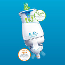 Load image into Gallery viewer, Munchkin Latch Anti-Colic Baby Bottle with Ultra Flexible Breast-like Nipple, BPA Free, 4 Ounce