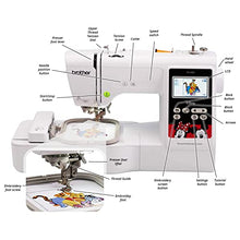 Load image into Gallery viewer, Sewing starter kit including 26 Gutermann sewing thread 100m spools and a Brother sewing machine. Sewing kit for adults with sewing thread and Brother PE550D 4” x 4” Embroidery Machine