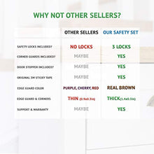 Load image into Gallery viewer, Baby Safety Edge Guards Set, Soft Furniture Bumper, Child Proof Table Corner Protector Protectors, Rubber Protector Strips (18Ft + 3 Child Drawer Locks) Brown