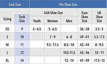 Load image into Gallery viewer, Thorlos Experia XCCU Thin Cushion Running Low Cut Socks, Black/Black, Extra Large