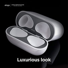 Load image into Gallery viewer, elago Dust Guard Compatible with AirPods 3 Case, Dust-Proof Sticker Compatible with AirPods 3rd Generation Case 2021, Protection from Iron & Metal Shavings, Clean Your AirPods (1 Set, Dark Grey)