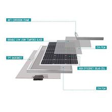 Load image into Gallery viewer, Renogy 100 Watt 12 Volt Monocrystalline Solar Panel (Compact Design) (Renewed)