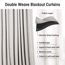 Load image into Gallery viewer, INOVADAY 100% Blackout Curtains Sliding Door Curtains with Clip Rings Linen Textured Patio Door Curtain for Sliding Door Room Divider Curtains(W100 x L84 1 Panels, Beige)