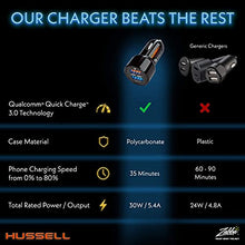 Load image into Gallery viewer, Hussell Car Charger Adapter - 3.0 Portable USB w/Fast Charge Technology & Dual Ports - Compatible w/Apple iPhone, Android, Tablet or Other USB Device