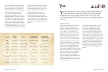 Load image into Gallery viewer, The Complete Grimoire: Magickal Practices and Spells for Awakening Your Inner Witch