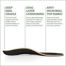 Load image into Gallery viewer, Powerstep unisex adult Powerstep Journey™ Hiker Insoles Athletic Sandal, Camo, 9-9.5 Women 7-7.5 Men US