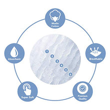 Load image into Gallery viewer, Comfy Cubs Muslin Burp Cloths 6 Pack Large 100% Cotton Hand Washcloths 6 Layers Extra Absorbent and Soft (White, Pack of 6)