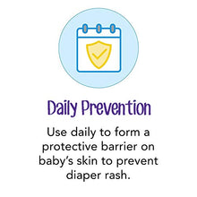 Load image into Gallery viewer, Desitin Daily Defense Baby Diaper Rash Cream with Zinc Oxide to Treat, Relieve & Prevent diaper rash, Hypoallergenic, Dye-, Phthalate- & Paraben-Free, 4.8 oz