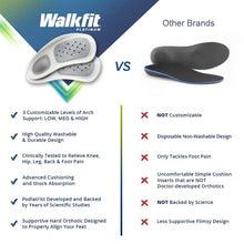 Load image into Gallery viewer, WalkFit Platinum Foot Orthotics Plantar Fasciitis Arch Support Insoles Relieve Foot Back Hip Leg and Knee Pain Improve Balance Alignment Over 25 Million Sold (Men 12-12.5)