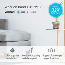 Load image into Gallery viewer, HiBoost Cell Phone Signal Booster for Home -Boost 4G LTE Data for Verizon AT&T and T-Mobile Band 12(17)/13/5 Cellular Repeater kit with High Gain Antennas & App Control