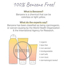 Load image into Gallery viewer, DERMA E Sun Protection Mineral Powder SPF 30 – All Natural Matte Face Powder Sunscreen – Non-Nano Zinc Oxide Powder Mineral Makeup with UVA/UVB Sun Protection, 0.14oz