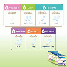 Load image into Gallery viewer, TENA Intimates Overnight Absorbency Incontinence/Bladder Control Pad with Lie Down Protection, 84 Count (Packaging May Vary)