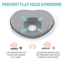 Load image into Gallery viewer, Baby Pillow for Newborn Infant(0-12months),Flat Head Prevention 3D Memory Foam Can Support Head & Neck Pillow,Head Shaping Pillow,Heart Shaped