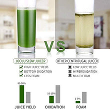 Load image into Gallery viewer, Juicer Machines, Jocuu Slow Masticating Juicer Extractor, Cold Press Juicer Easy to Clean, for Vegetables and Fruits, Two Speed Modes, Reverse Function, Quiet Motor, with Brush and Recipes, White