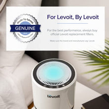 Load image into Gallery viewer, LEVOIT Air Purifier LV-H132-RF Replacement Filter, 3-in-1 Nylon Pre-Filter, True HEPA Filter, High-Efficiency Activated Carbon Filter, 1 Pack