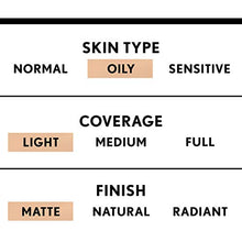 Load image into Gallery viewer, COVERGIRL Clean Matte BB Cream Light 520 For Oily Skin, (packaging may vary) - 1 Fl Oz (1 Count)