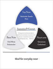 Load image into Gallery viewer, Mercedes-Benz Eau de Toilette Man, 100 mL