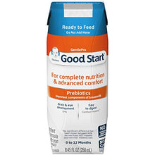 Load image into Gallery viewer, Gerber Good Start Ready to Feed Baby Formula, GentlePro Prebiotics, 8.45 Ounce (Pack of 24)