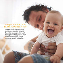 Load image into Gallery viewer, Enfamil NeuroPro Ready to Feed Baby Formula Milk, 8 Fluid Ounce (24 Count) - MFGM, Omega 3 DHA, Probiotics, Iron & Immune Support