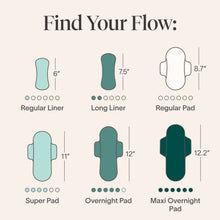 Load image into Gallery viewer, Cora Organic Pads | Ultra Thin Period Pads with Wings | Super Absorbency | Ultra-Absorbent Sanitary Pads for Women | 100% Organic Cotton Topsheet (36 Count)