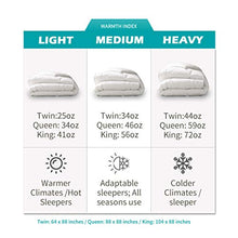 Load image into Gallery viewer, Cobnom Down Alternative Comforter Duvet Twin - Super-Soft 100% Cotton Quilted, Luxury Cloud Fluffy Breathable Recycled Microfiber Comforter Duvet, 280gsm Medium Marm for All Season, White