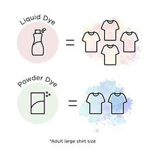 Load image into Gallery viewer, Rit Dye 43327 Purpose Liquid Dye, Black, 8 Fl Oz