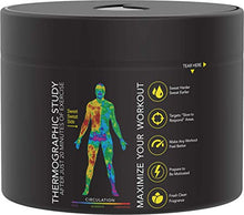 Load image into Gallery viewer, Sports Research Sweet Sweat Jar, 6.5 Ounce (1 Count)