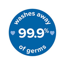 Load image into Gallery viewer, Johnson's Head-to-Toe Gentle Tear-Free Baby & Newborn Wash & Shampoo, Sulfate-, Paraben- Phthalate- & Dye-Free, Hypoallergenic Wash for Sensitive Skin & Hair, 27.1 fl. Oz