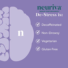 Load image into Gallery viewer, Nootropic Brain Support Supplement - NEURIVA De-Stress Capsules (30 Count in a Bottle), for Everyday Stress Reduction, Relaxation, Focus, Accuracy & Concentration*, L-Theanine, SOD, Coffee Cherry