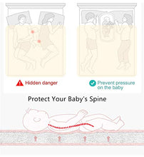 Load image into Gallery viewer, Baby Bassinet for Bed -Animal Kingdom Baby Lounger - Breathable & Hypoallergenic Co-Sleeping Baby Bed Baby Nest - 100% Cotton Portable Crib for Bedroom/Travel(0-24 Months)