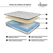 Load image into Gallery viewer, Signature Design by Ashley Chime 10 Inch Medium Firm Hybrid Matress, CertiPUR-US Certified Foam, Queen