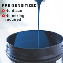 Load image into Gallery viewer, Ecotex AP Blue All Purpose Ready to Use Screen Printing Emulsion Gallon - 128 oz.