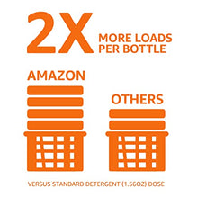 Load image into Gallery viewer, Amazon Basics Concentrated Liquid Laundry Detergent, Fresh Scent, 110 loads, 82.5 Fl Oz (Previously Solimo)
