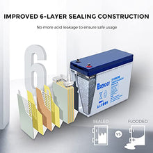 Load image into Gallery viewer, Renogy 12V 200AH Rechargeable Deep Cycle Hybrid GEL Battery for Solar Wind RV Marine Camping UPS Wheelchair Trolling Motor, Maintenance Free, Non Spillable