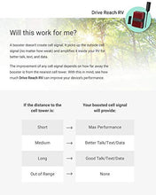 Load image into Gallery viewer, weBoost Drive Reach RV - Cell Phone Signal Booster kit | Boosts 4G LTE & 5G for All U.S. Carriers - Verizon, AT&T, T-Mobile & more | Made in the U.S. | FCC Approved (model 470354)