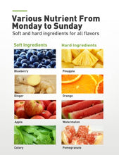 Load image into Gallery viewer, JOYOUNG Juicer Machines with Upgraded Ceramic Auger Masticating Juicer Higher Juice Yield, Slow Juicer 3 inches Large Feed Chute BPA Free Easy to Clean