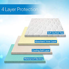 Load image into Gallery viewer, Ultra Soft 4-Layer Washable and Reusable Incontinence Bed Pad - Waterproof Bed Pads, 18"X24" (3 Pack)
