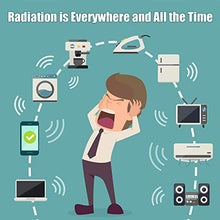 Load image into Gallery viewer, EMF Laptop Radiation Protection Pad - 16" Multi-Layer Shielding Anti Radiation Protector & EMF Blocker, Radiation Shielding for Laptop iPad MacBook Mobiles Phones , EMF Free to Protect Your Loved Ones