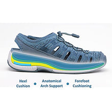 Load image into Gallery viewer, Orthofeet Proven Bunions Plantar Fasciitis Relief. Extended Widths. Orthopedic Diabetic Women's Closed Toe Sandals Laguna
