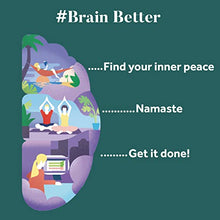 Load image into Gallery viewer, Nootropic Brain Support Supplement - NEURIVA De-Stress Capsules (30 Count in a Bottle), for Everyday Stress Reduction, Relaxation, Focus, Accuracy & Concentration*, L-Theanine, SOD, Coffee Cherry