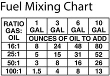 Load image into Gallery viewer, Quicksilver Premium 2-Stroke Engine Oil – Outboards, PWCs, Snowmobiles and Motorcycles - 1 Gallon