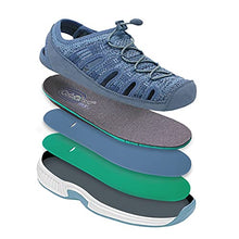 Load image into Gallery viewer, Orthofeet Proven Bunions Plantar Fasciitis Relief. Extended Widths. Orthopedic Diabetic Women's Closed Toe Sandals Laguna