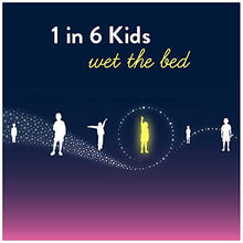 Load image into Gallery viewer, Goodnites Bedwetting Underwear for Girls, XS, 44 Ct, Packaging May Vary